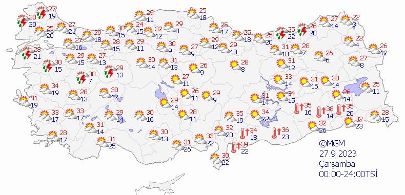 Meteoroloji'den birçok ile sağanak yağış uyarısı