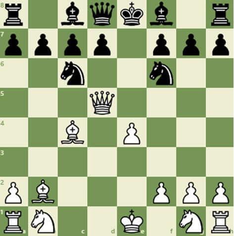 Satranç bulmacası #6: Beyaz taşlar ile oynayarak tek hamlede şah mat ile oyunu bitirebilir misin?
