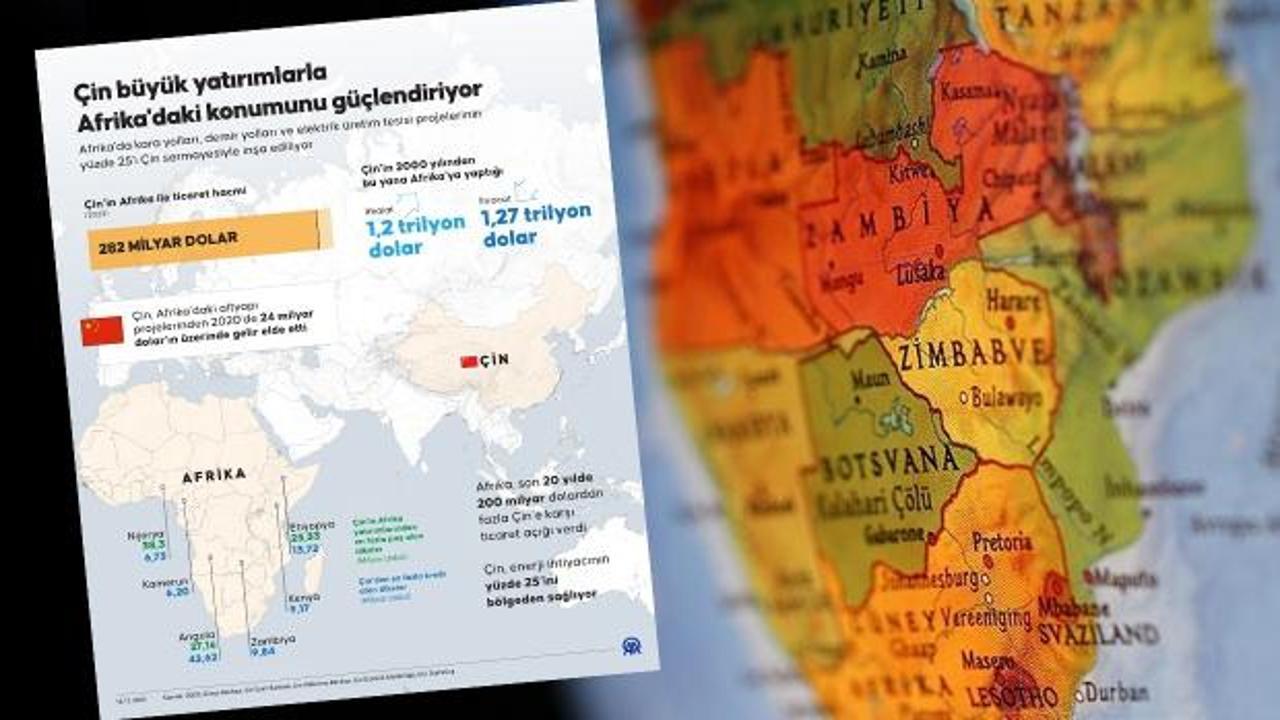 Çin, Afrika’yı yatırımlarla adeta kendine bağlıyor! Ticaret hacmi 282 milyar dolara ulaştı