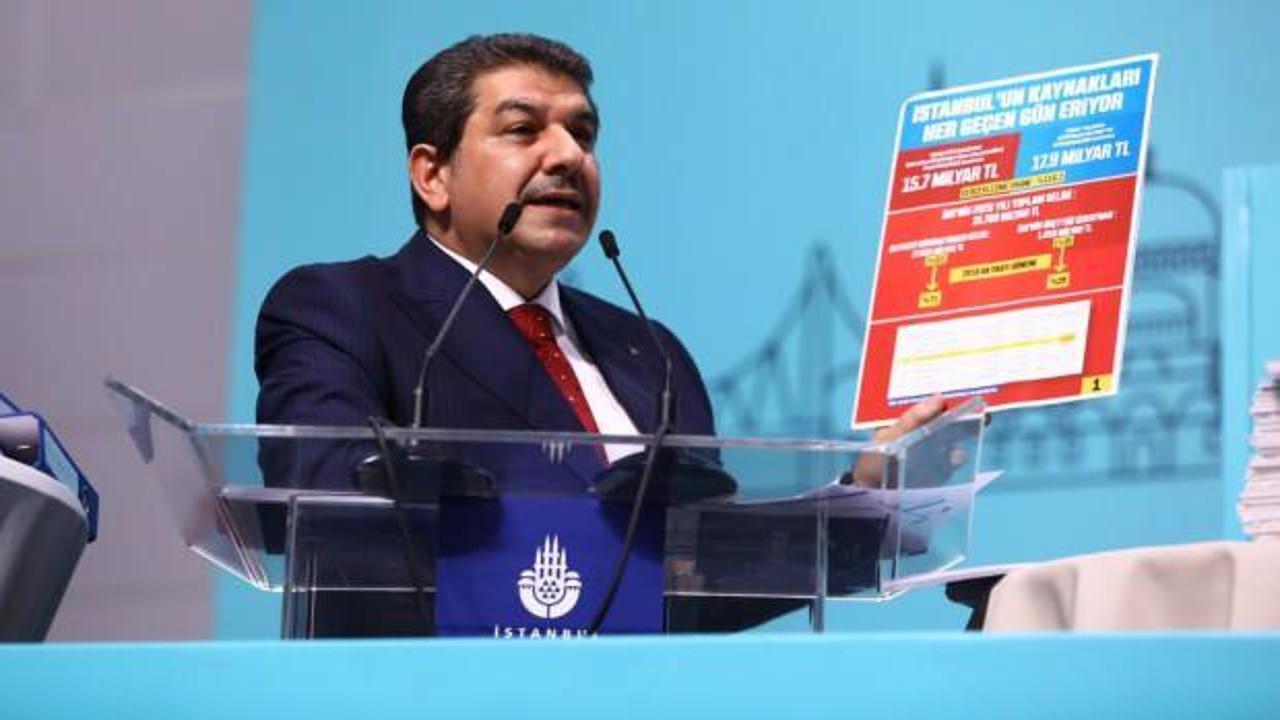 Tevfik Göksu, İBB’nin rezaletini duyurdu: Yüzde 373 artmıştır!