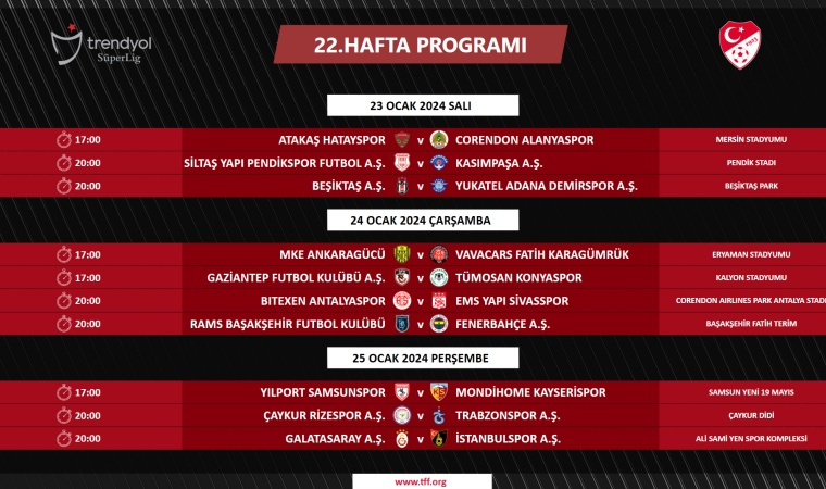 TFF açıkladı: Trabzonspor - Galatasaray maçının tarihi belli oldu!