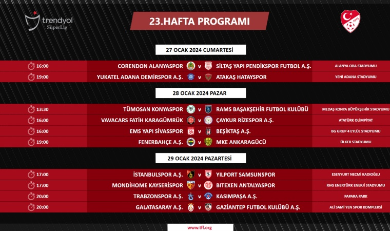 TFF açıkladı: Trabzonspor - Galatasaray maçının tarihi belli oldu!