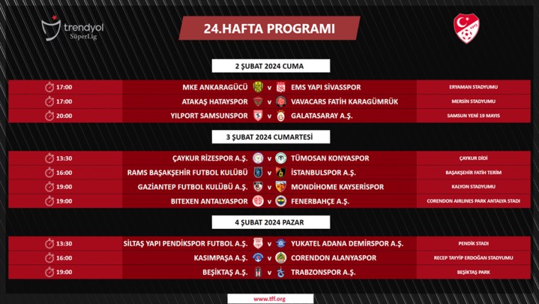 TFF, Beşiktaş - Trabzonspor maçının tarihini açıkladı