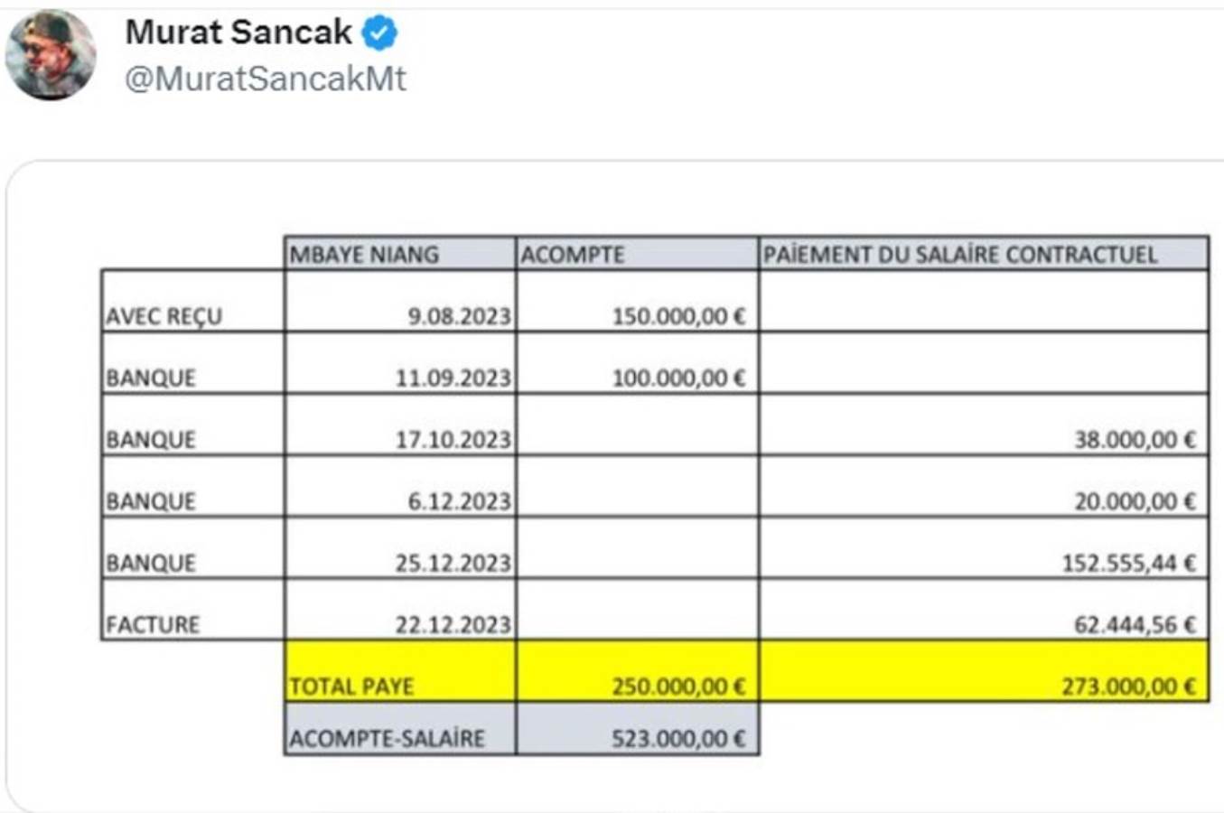 'Ödeme sorunları var' demişti: Murat Sancak'tan flaş paylaşım!