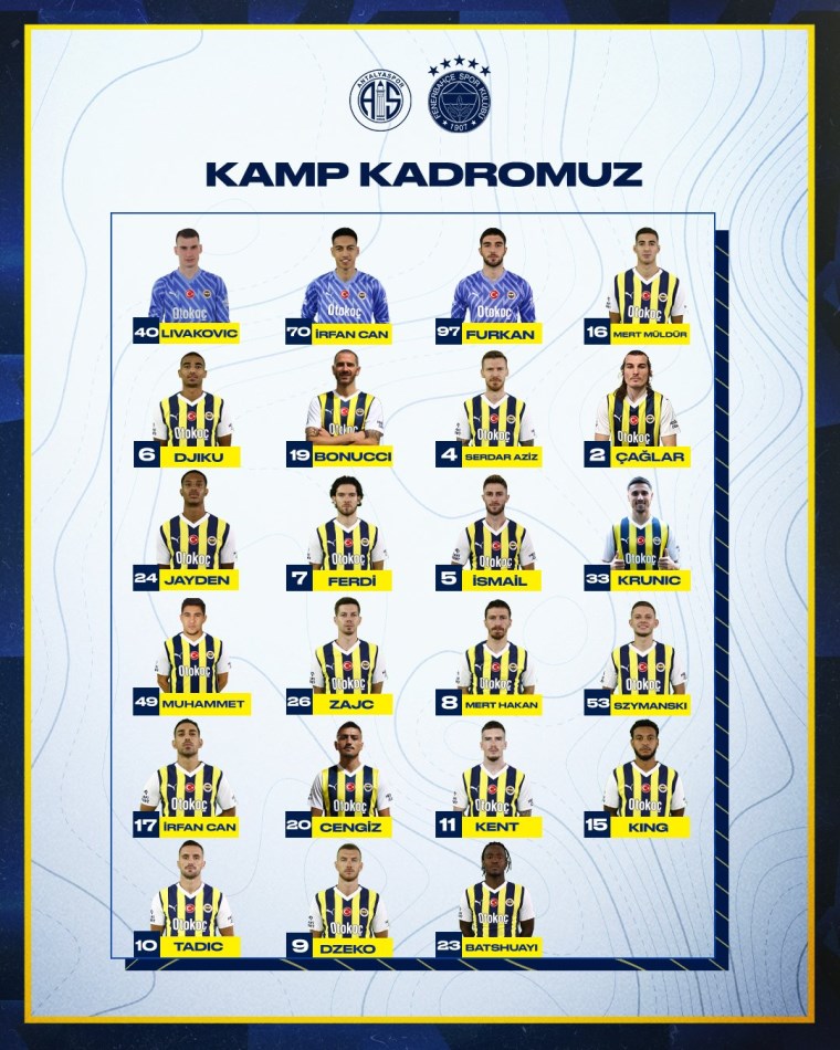 Fenerbahçe'de Çağlar Söyüncü gelişmesi!