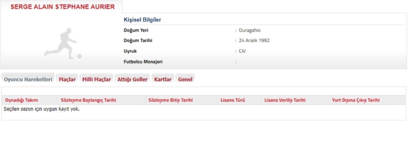 Resmi açıklama bekleniyor: Galatasaray, iki transferi TFF'ye bildirdi!