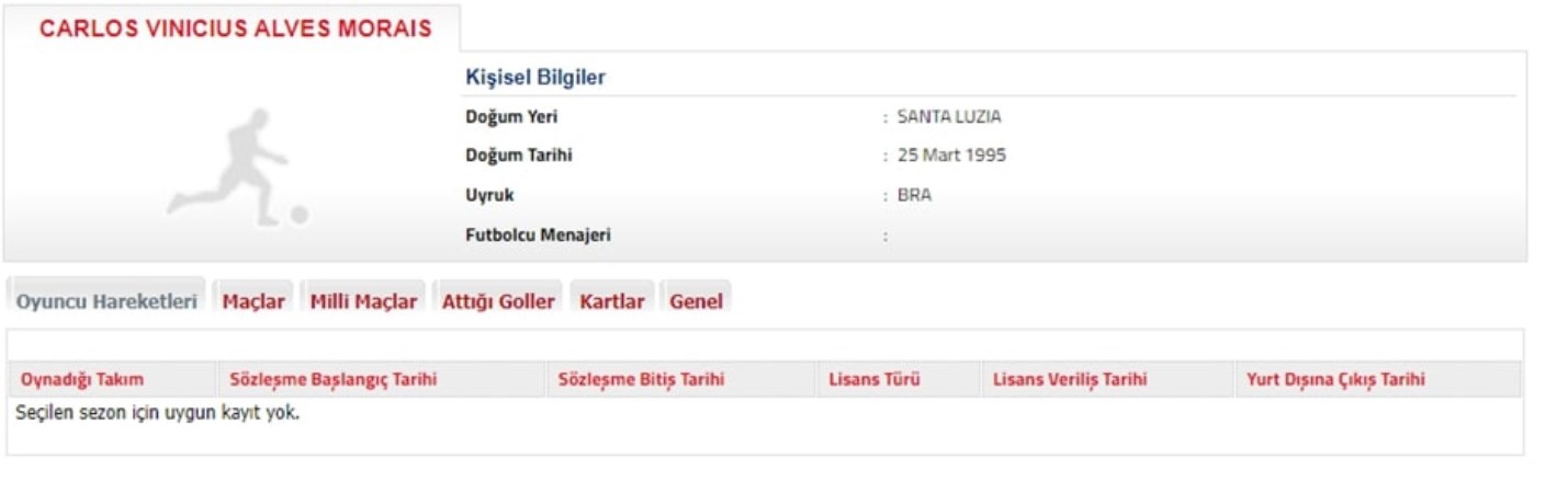 Resmi açıklama bekleniyor: Galatasaray, iki transferi TFF'ye bildirdi!