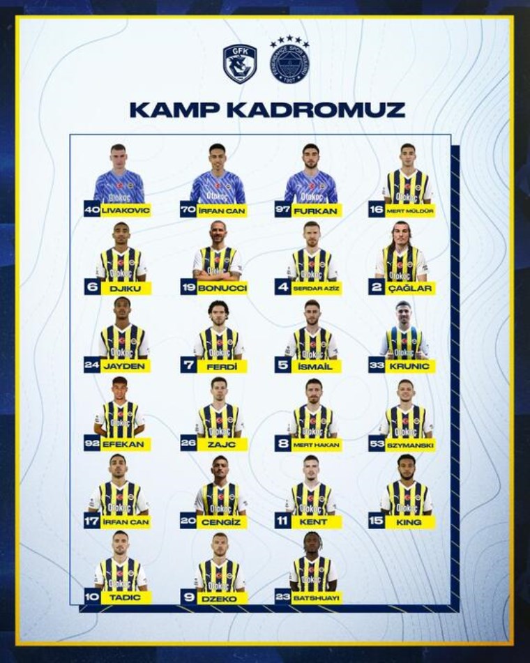 Fenerbahçe'de 4 eksik: Gaziantep FK maçı kamp kadrosu belli oldu!
