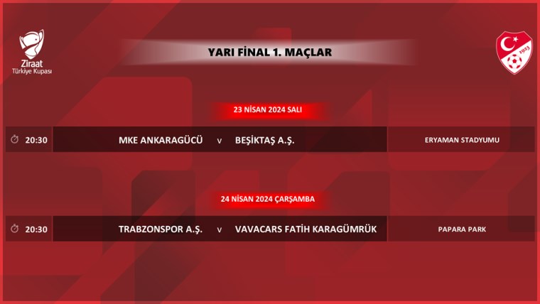 Ziraat Türkiye Kupası'nda yarı final programı açıklandı! - Son Dakika Spor Haberleri | Cumhuriyet