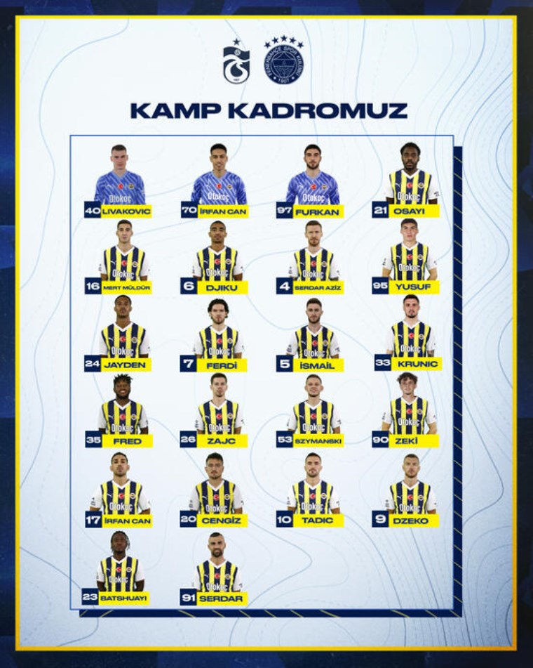 Fenerbahçe kamp kadrosunu açıkladı: Trabzonspor maçında 5 eksik!