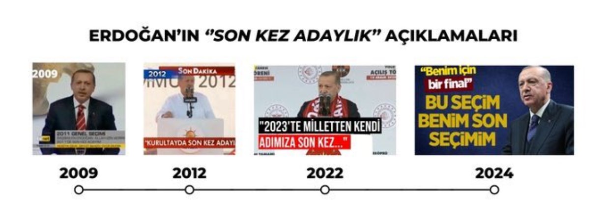 'Bu benim son seçimim' dedi: Erdoğan'ın 'son kez' açıklaması ilk değil...