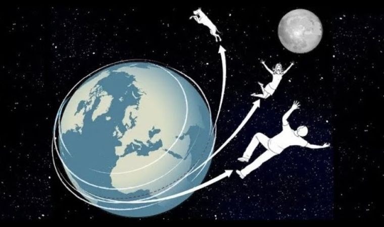 Dünya saatte 1.600 kilometre hızla dönüyor, biz niye hissetmiyoruz?