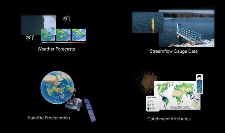 Google yapay zeka ile selleri 1 hafta önce tahmin ediyor