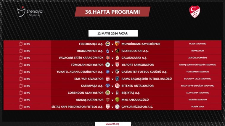 36. haftanın programı açıklandı: Süper Lig'de tüm maçlar aynı gün ve saatte oynanacak