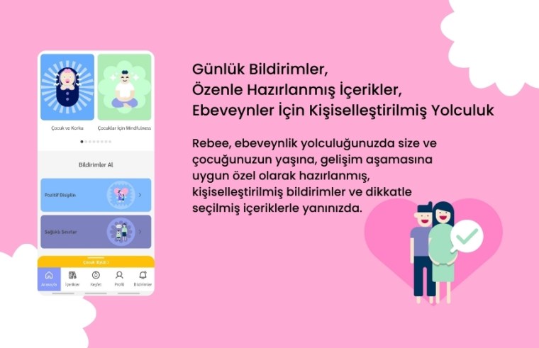 Rebee App, kitle fonlama platformu olan Fongogo aracılığıyla 34 Milyon TL değerleme üzerinden yatırım aldı