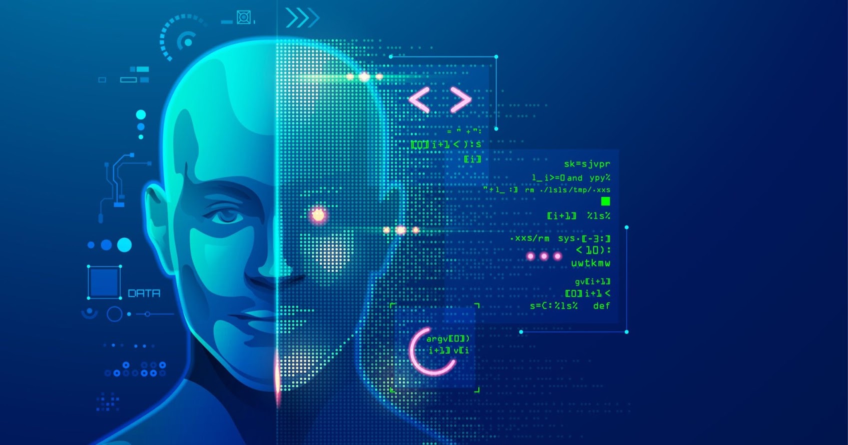 BPM Entegrasyonunda Retina Yazılım’ın Öncü Teknolojileri