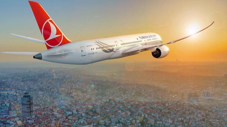 THY Amman Ofisi’nden Acentelere Ödül Töreni ve Uçuş Hediyeleri