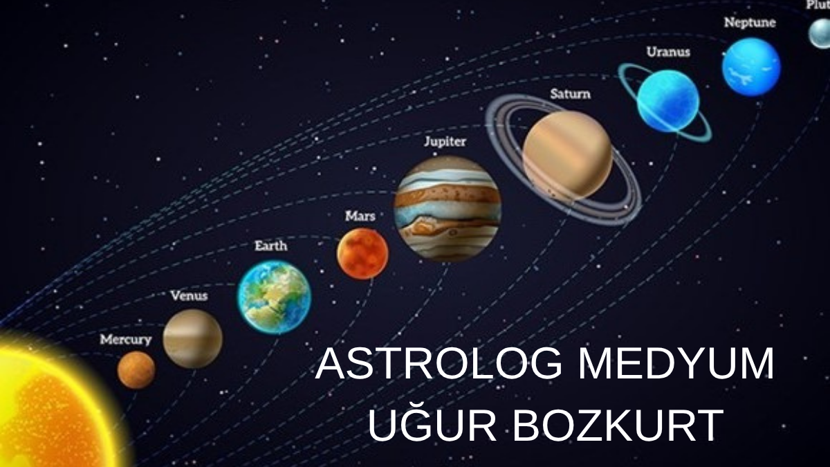 Astrolog Medyum Uğur Bozkurt’un Açıklamaları Bilim ve Alternatif Yöntem Tartışmasını Alevlendirdi