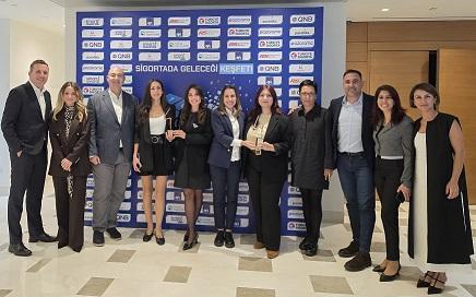 Garanti BBVA Emeklilik’in Dijital Dönüşüm Projelerine İki Ödül Birden